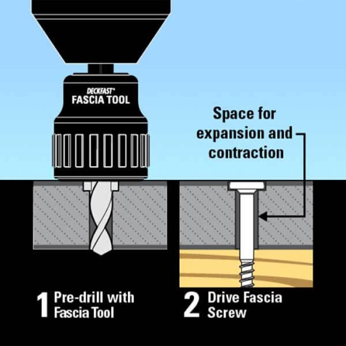 Countersink Bit for WPC Boards, Starborn - Image 2